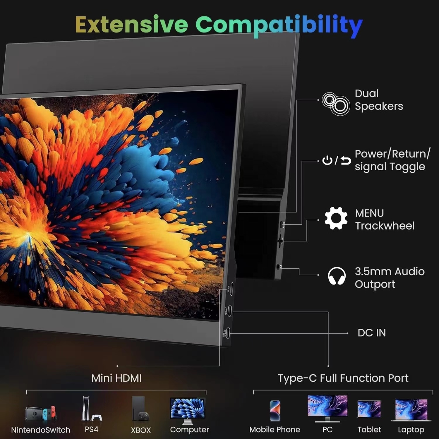 Monitor Portable Usb - 15.6 Inch IPS 1080P FHD Full