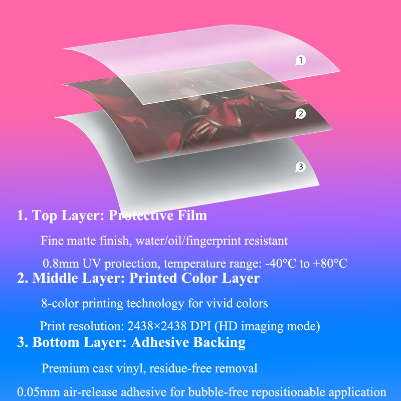Beauty Skin Laptop Vinyl Stick - đánh giá và giá Victus Laptop Accessories