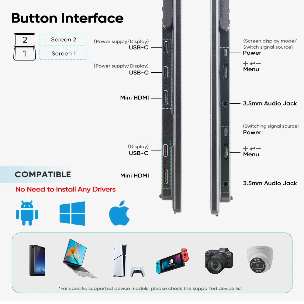 15.6 Inch Foldable Dual Triple - đánh giá và giá Monitor Portable Usb