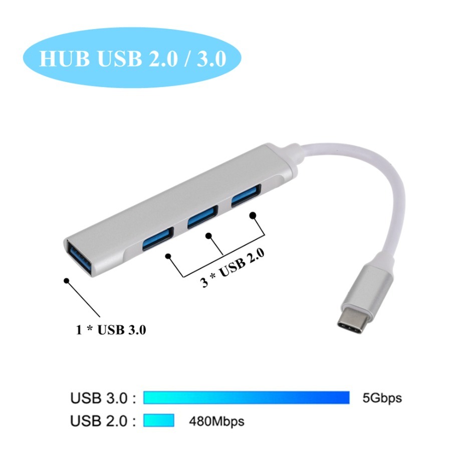 USB C HUB 3.0 Type C 4 Port Mu - đánh giá và giá Mac Laptop Accessories
