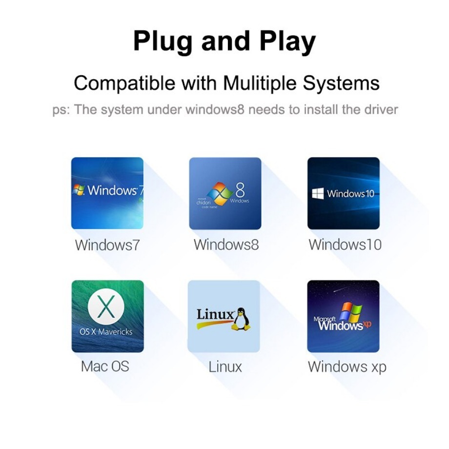 USB C HUB 3.0 Type C 4 Port Mu - đánh giá và giá Mac Laptop Accessories