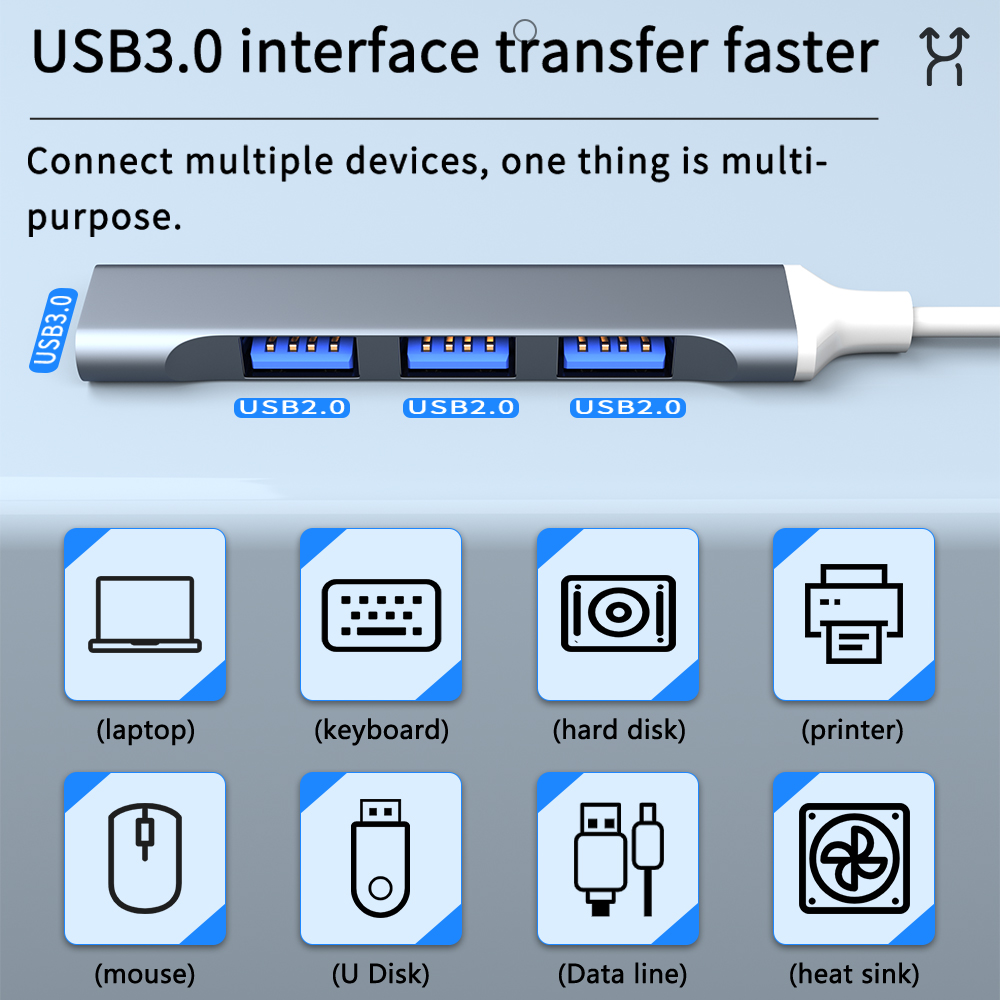 USB C HUB 3.0 Type C 3.1 3/4 P - đánh giá và giá Mac Laptop Accessories