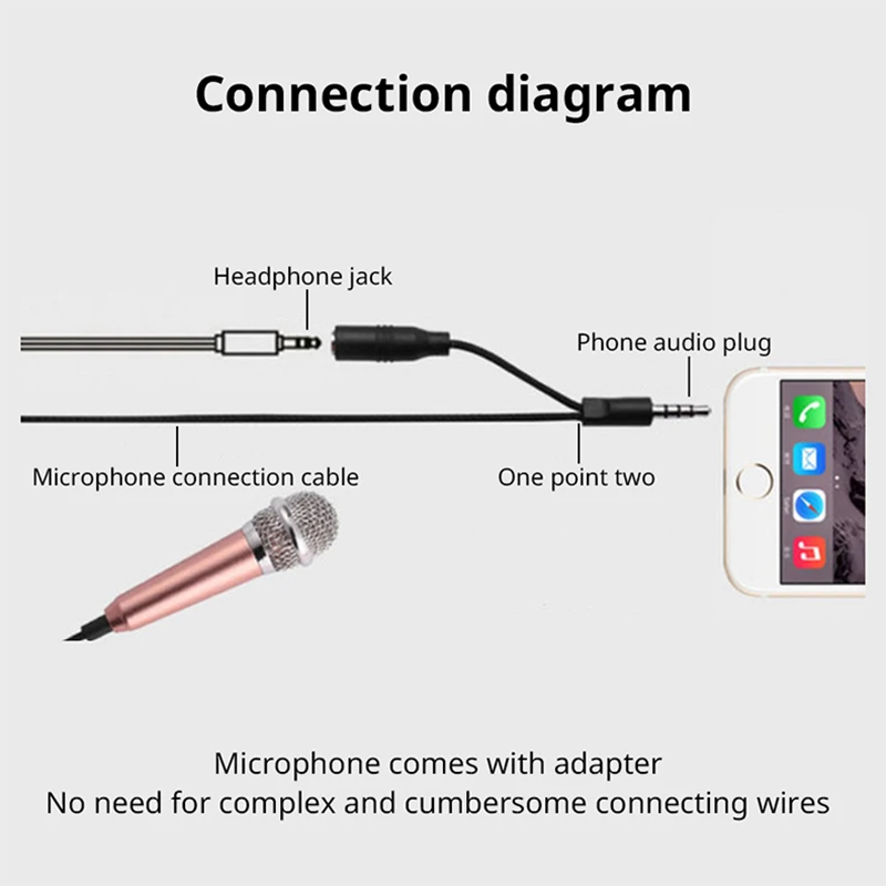 Mini Portable 3.5mm Stereo Stu - đánh giá và giá Laptop Accessories And Gadgets