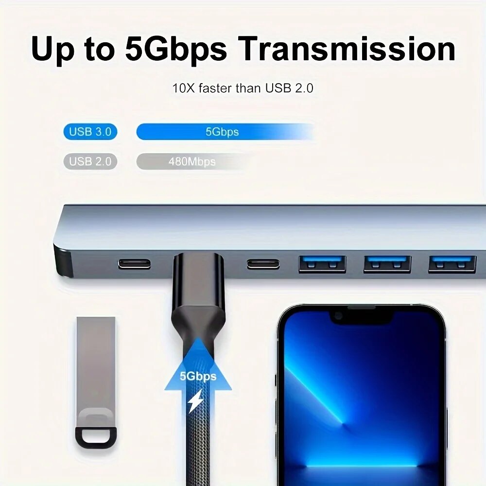 2 In 1 USB3.0 Hub 7 Port Type  - đánh giá và giá Laptop Accessories And Gadgets