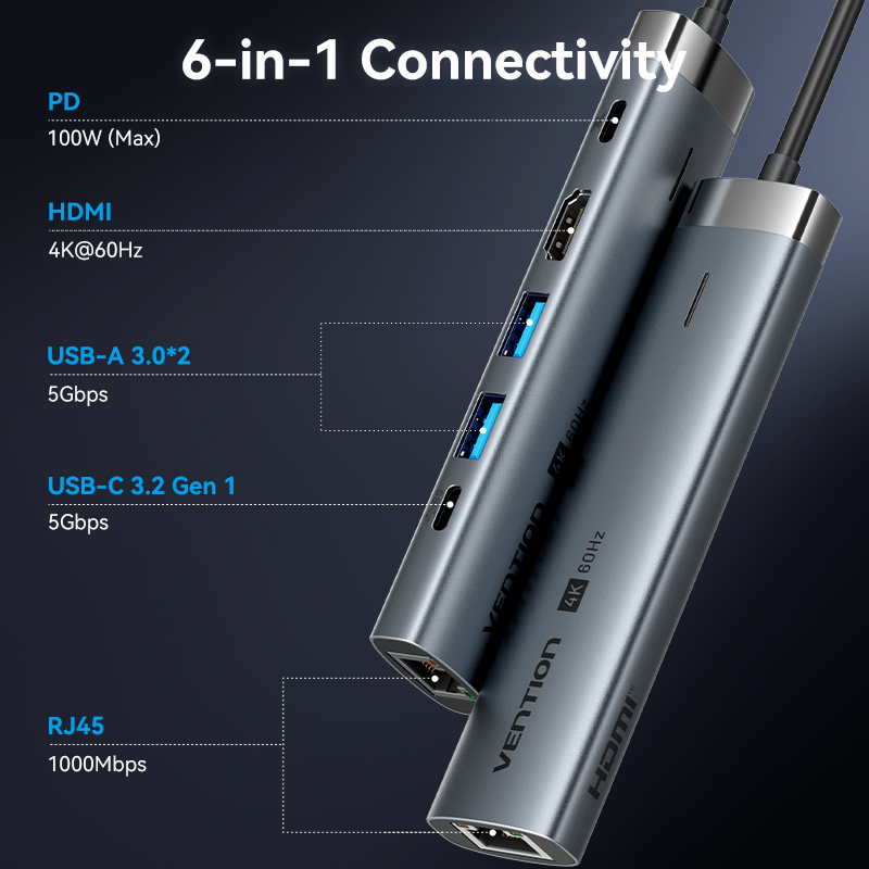 Vention USB C HUB Type C to HD - đánh giá và giá Mac Laptop Accessories