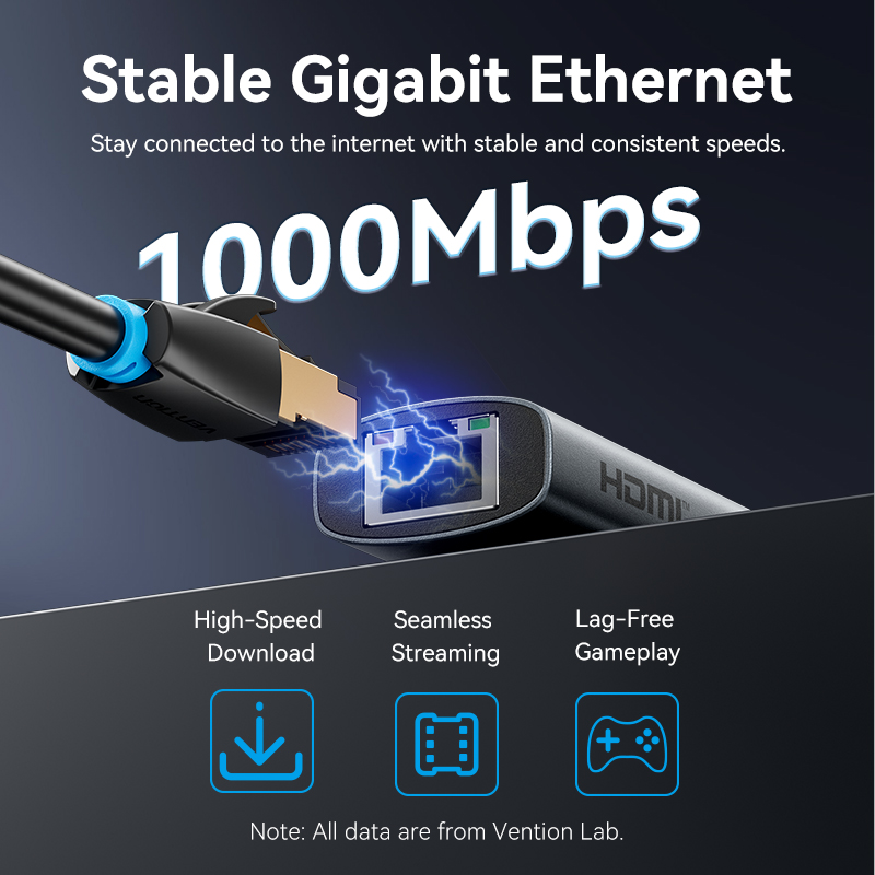 Vention USB C HUB Type C to HD - đánh giá và giá Mac Laptop Accessories